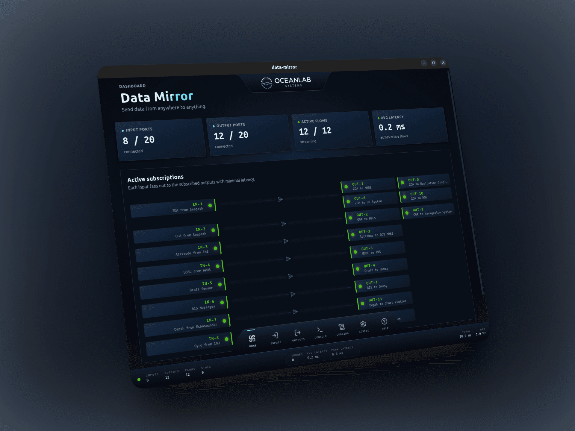 Data Mirror showcase 1